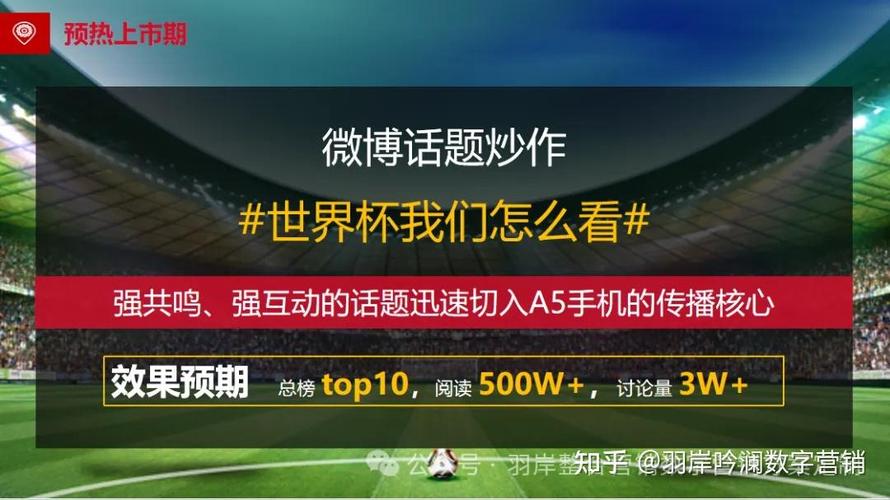 通信行业品牌公关案例:中国移动等电信运营商公关策划项目